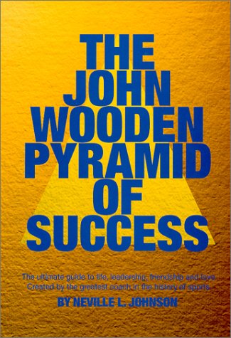 John Wooden Pyramid of Success