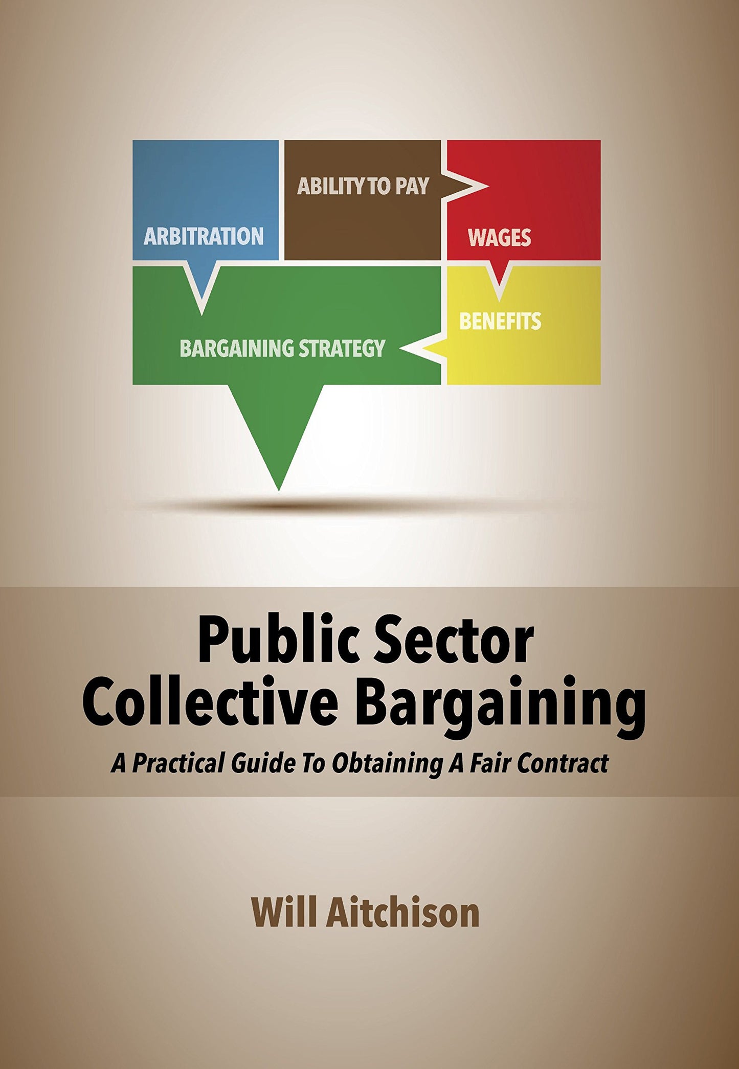 Public Sector Collective Bargaining