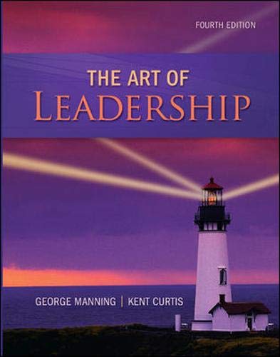 The Art of Leadership