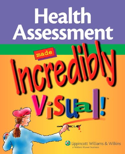Health Assessment Made Incredibly Visual!